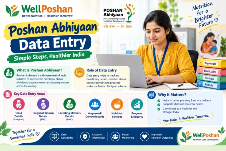 Poshan Abhiyaan Data Entry